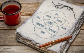 ikigai