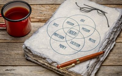 IKIGAI And How To Find Your Purpose #1