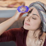 Third eye chakra
