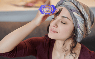 The Third Eye Chakra: Unveiling Your Inner Vision and Intuition