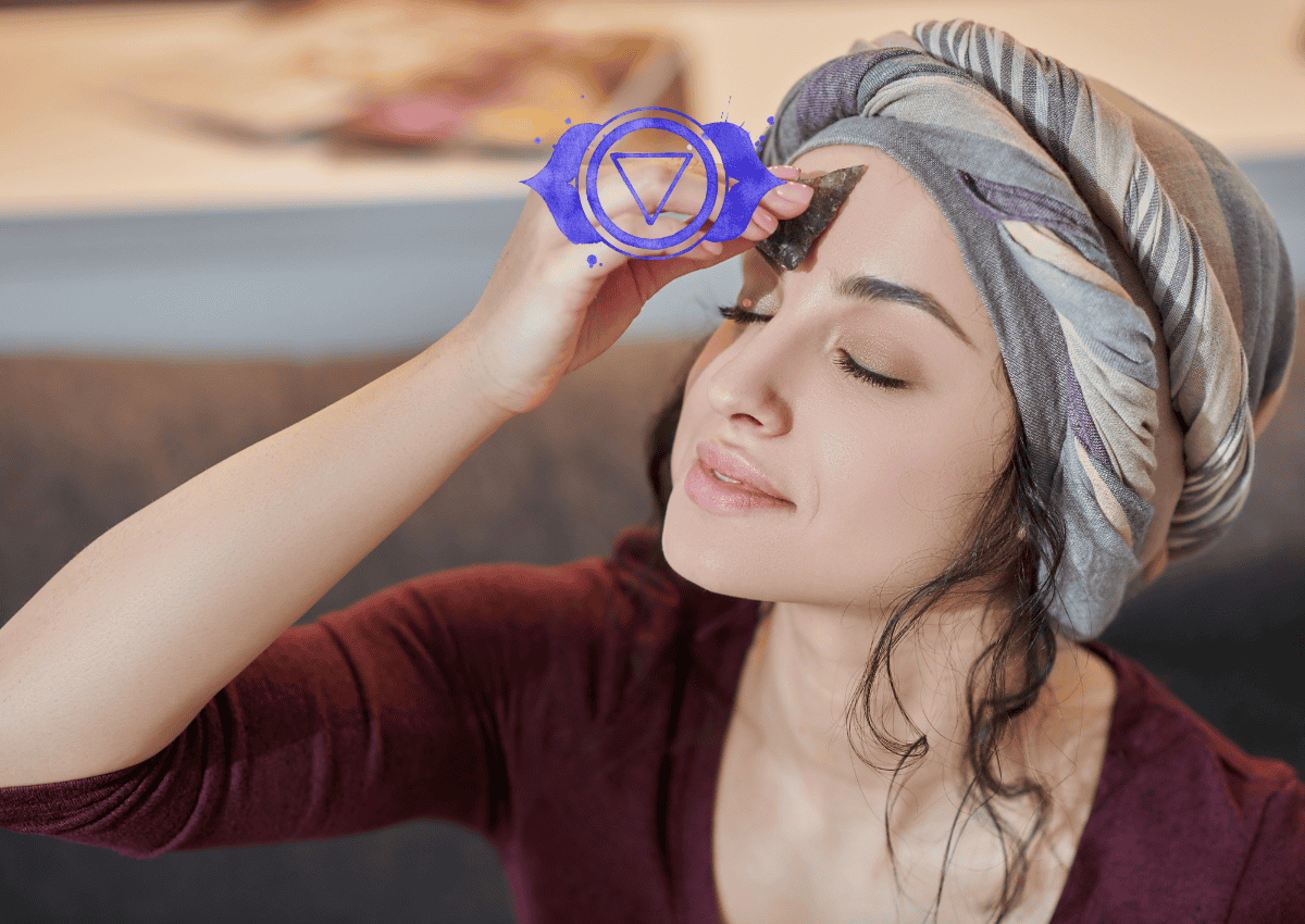 Third eye chakra Third eye chakra